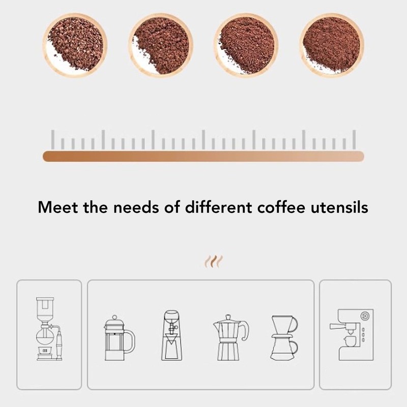 Portable Electric Conical Burr Coffee Grinder, Small Rechargeable Bean Mills,