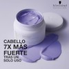 BLOND ME - Mascarilla Bond Repair Morado, Matiza Cabello Rubio