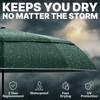 Royal Walk Windproof Folding Travel Umbrella Compact and Strong Luxurious