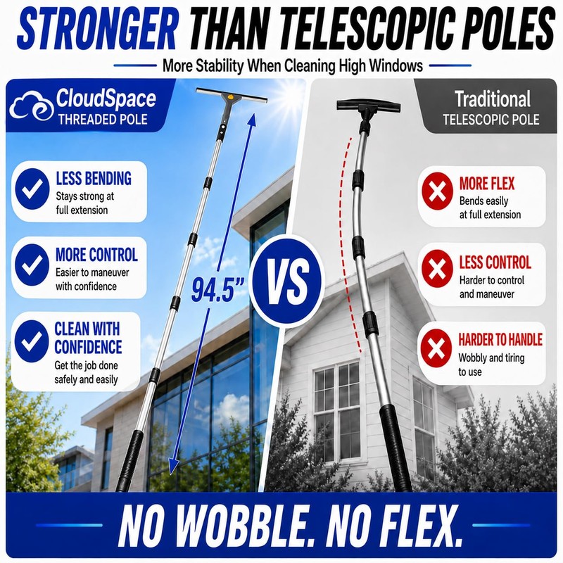Window Washing Kit with Extension Pole(19–94.5"), Window Squeegee with Extension