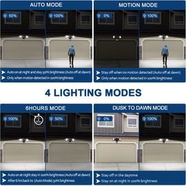 EMANER Motion Sensor Light Outdoor, Dusk to Dawn Floodlight 5000K, 4-Mode Security Light 2800lm Waterproof, 120V Eave Mount Spotlight for Porch Garage Backyard (1Pack, Black)