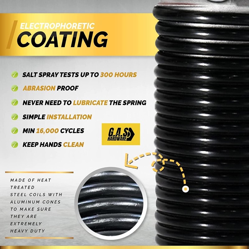 Alcan Garage Door Torsion Spring 243x2x28 Springs for Garage Door
