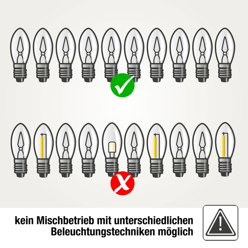 Hellum Replacement Fairy Lights for Indoor and Outdoor Lighting in