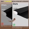 Cordless Blackout Roller Shades for Indoor Windows with Light Blocking