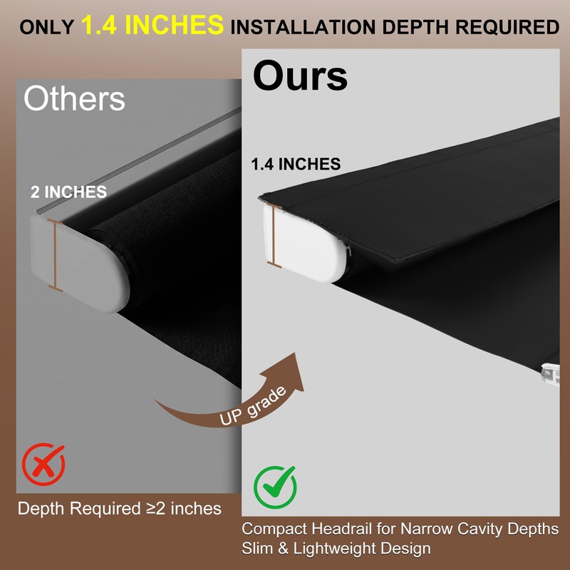 Cordless Blackout Roller Shades for Indoor Windows with Light Blocking