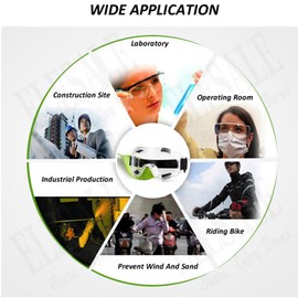 Goggles Lab Safety Glasses,Over The Glasses Design and Anti-Fog UV Protection Work Goggles ANSI Z87,Idea for Shooting Construction Work Protective Eyewear (Green)