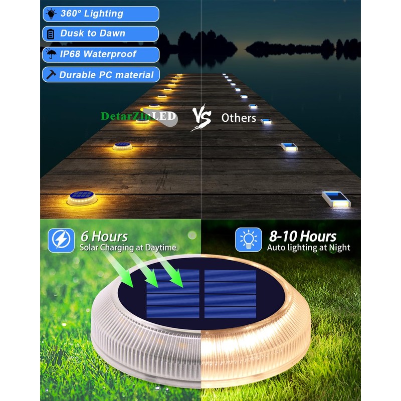 DetarZinLED Solar Step Lights Outdoor Waterproof, 4 Pack Warm White