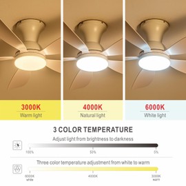 OURSTAR Ceiling Fans with Lights and Remote Control, Low Profile Ceiling Fan with Light LED Dimmable 18W and App Control, 38" White Ceiling Fan with Light, 6 Speed Reversible Blades, Timer 2 Hours