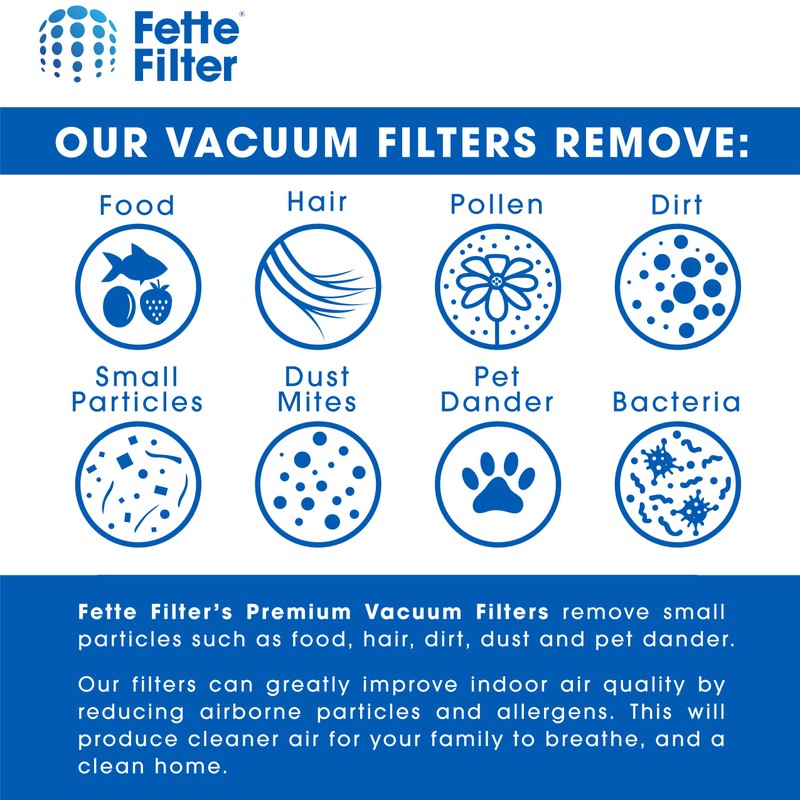 Fette Filter - Replacement Post-Motor Filters Compatible with Shark Vertex