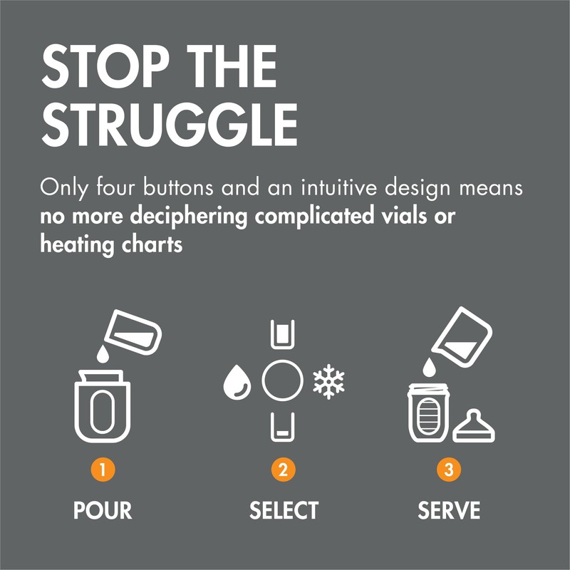 Boon Tempro Direct Heat Breastmilk Warmer - Retains Nutrients in