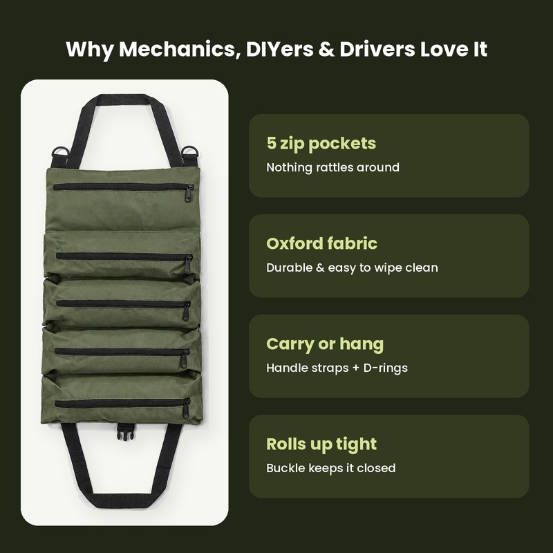 Heavy Duty Roll Up Tool Bag – Oxford Fabric Tool