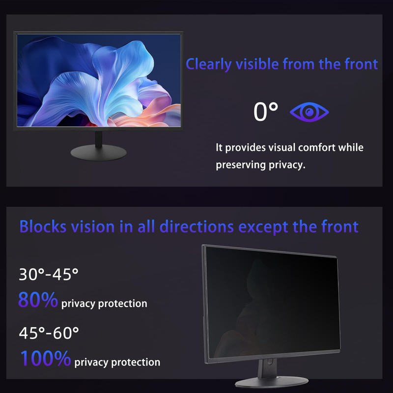 VanHooc 18.5" Privacy Screen Computer for 16:9 Aspect Ratio, 2-Sided