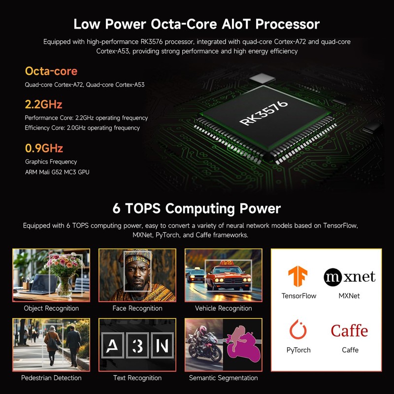 waveshare Luckfox Core3576 Edge Computing Development Board, Rockchip RK3576 Octa-Core