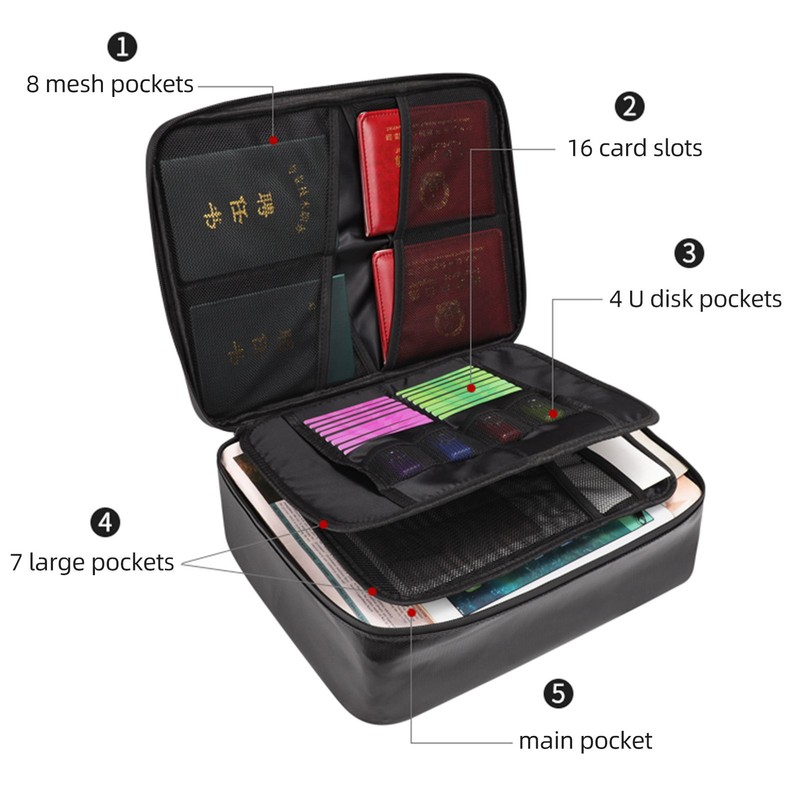 Fireproof Document Bag with Zipper Closure Fire & Water Resistant