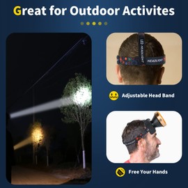 Superbright Coon Hunting Lights, High Lumens LED Headlamp with 2 Light Modes, Waterproof & Rechargeable Flashlight, Perfect for Outdoor Hiking, Hunting, Fishing, Night Activities