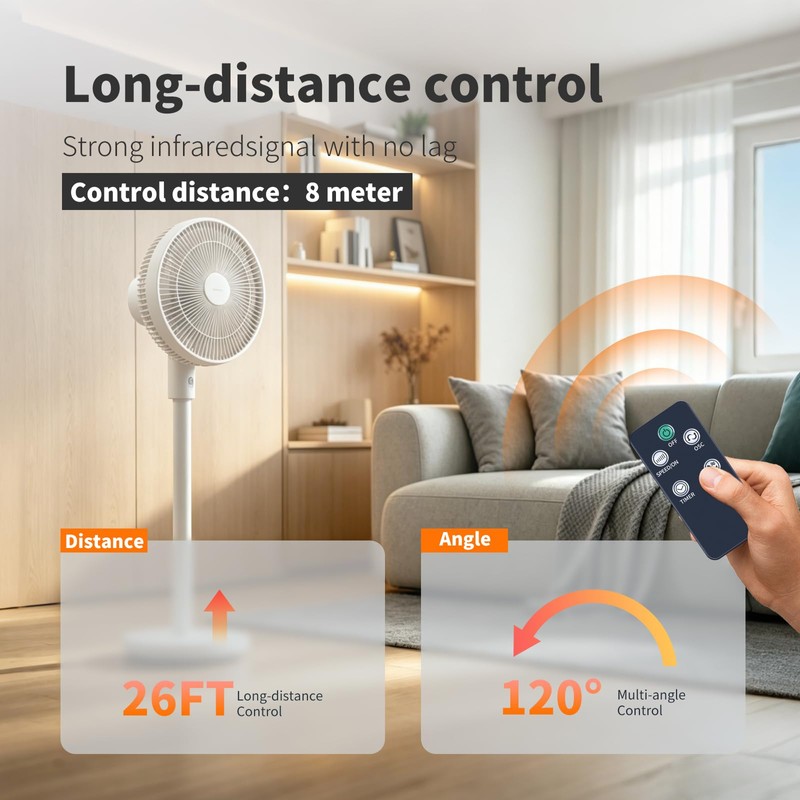RYQIF Remote Control for Black+Decker 46 Inch Tower Fan BFTR146