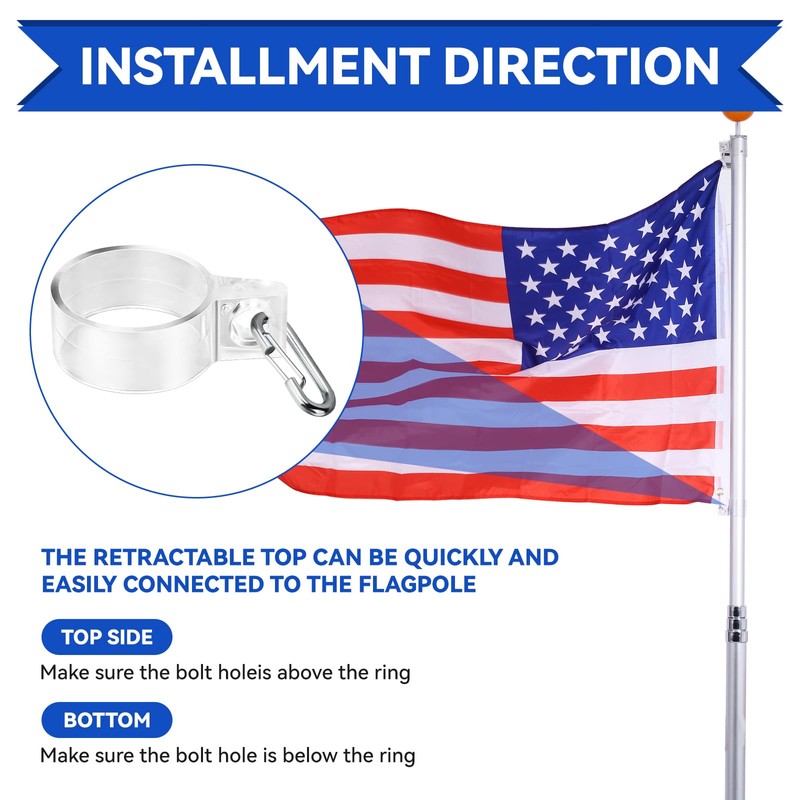 FKBYM Bottom Flag Harness, for 15 & 20 ft Ground