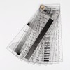 HARFINGTON High Precision SEC Size Estimation Chart Transparency Flaw Detection
