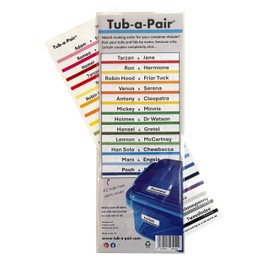 Tub-a-Pair - Bring Order to Your Tupperware Drawer by Matching up Food Container tubs and lids with These Fun high-tack Labels! Perfect Stickers for Those That Crave an organised Kitchen!