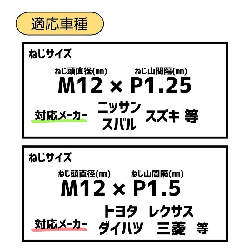 Lock Nuts Silver Car Tire Wheel Nuts M12 Short Nuts