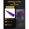 MIKKUPPA M14x1.5 Wheel Spike Lug Nuts, 32 PCS Purple Spiked