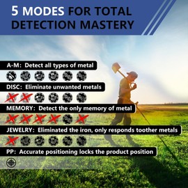 Metal Detector for Adult Professional, Pinpoint Metal Detector Gold and Silver,50% LCD Display 10 "Waterproof Probe, 5 Modes, for Gold Coin Detection, Blue