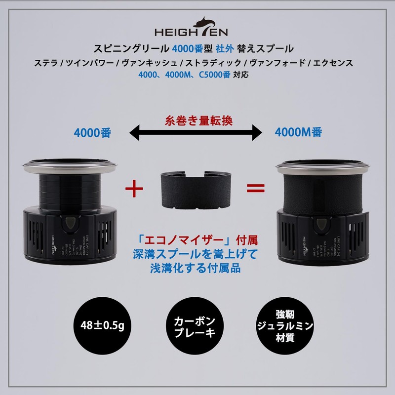 HEIGHTEN Reel Spool Replacement Spool Compatible with 4000 to 5000