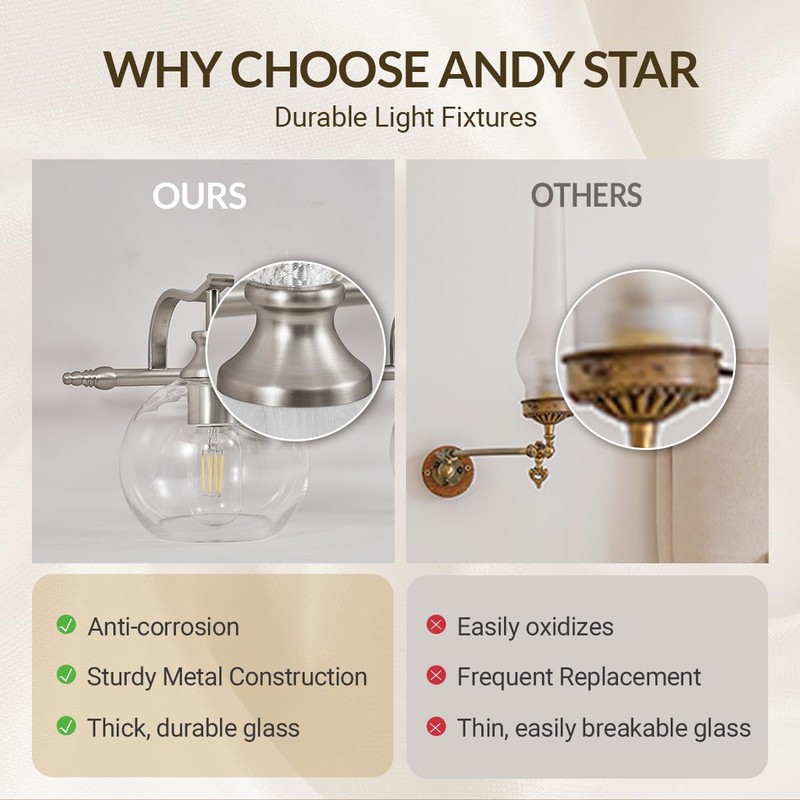 ANDY STAR Brushed Nickel Bathroom Light Fixture, 2 Light Bathroom