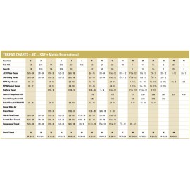 GATES 6801-04-04 Hydraulic Fitting 1/4" Male JIC x 1/4" Male O-Ring Boss 90°