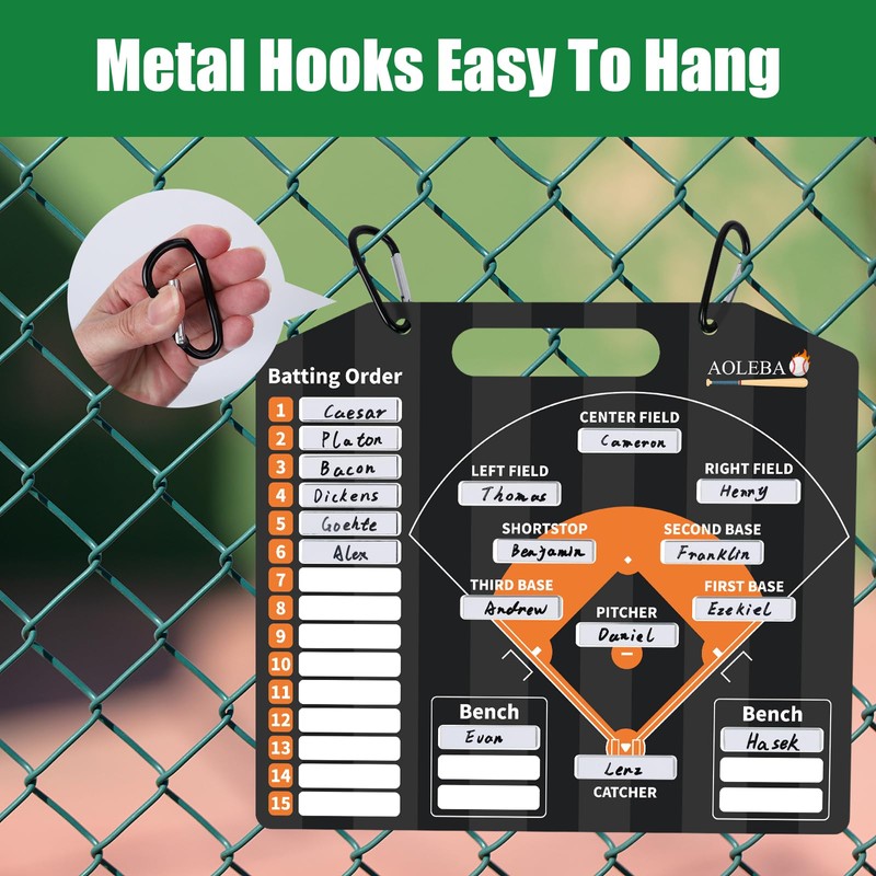 AOLEBA Baseball Lineup Board for Dugout,Dry Erase Magnetic Metal Baseball