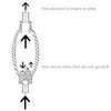ePathChina 1/4-Inch 6MM Fuel Pump Hand Primer Bulb Fuels Rubber