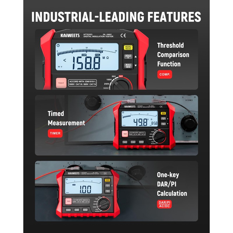 KAIWEETS HT5203 Megohmmeter, Insulation Resistance Tester, Up to 100GΩ, 50V/100V/250V/500V/1000V,