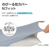NITORI N Cool Double Super Fitted Pillow Cover (Standard to