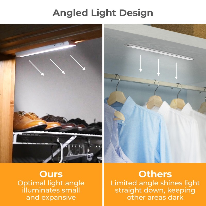 PureOptics LED Battery Operated Under Cabinet Lighting, Motion Sensor On/Off,