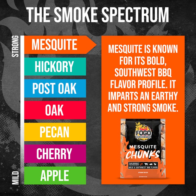 FOGO Mesquite Wood Chunks for Grilling and Smoking, Bold Southwest