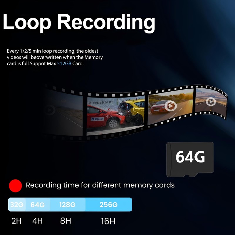 Mirror Dual Dash Camera with Voice Control,4K+2.5K 10" Rear View
