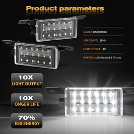 LED Truck Bed Light, Led Rear Cargo Area Lamp Perimeter Lights Compatible With Chevy Silverado Gmc Sierra 1500 2500hd 3500hd 2014 2015 2016 2017 2018 2019 2020 Stock Bed Lights,23145347,23295943 (OEM)