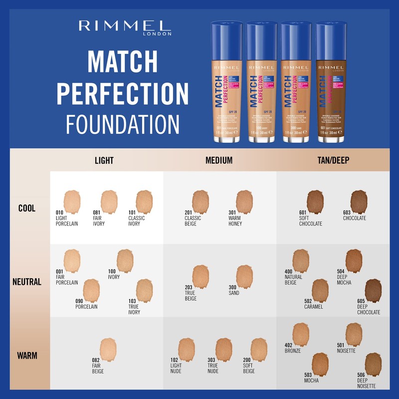 Rimmel London Match Perfection 081 Make-Up Foundation 30 ml