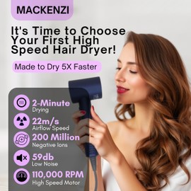 Hair Dryer - With LCD Touch Screen Display, 110K Brushless Motor, Negative Ion Quick Drying Blow Dryer, Low Noise Thermo-Control Hair Dryer with Diffuser and Nozzle, Premium Hair Dryers for Women