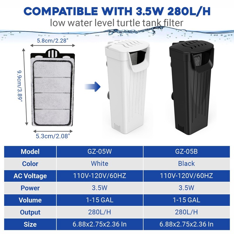 GOZILLA 10 Pack Cartridges Turtle Tank Filter Replacement Plates, Suitable