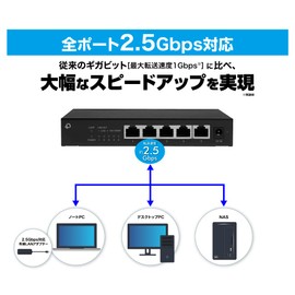Planex FX2G-05EM 5-Port 2.5GBASE-T Switching Hub