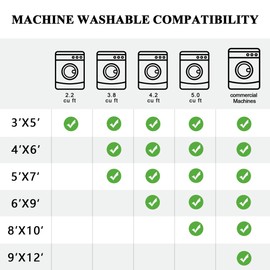 Mcadore 5x7 Machine Washable Area Rugs Boho Vintage Design Rug for Living Room, Bedroom, Kitchen, Soft Non-Slip Indoor Rug, Tawny/Aqua-Print Design