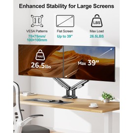 MOUNT PRO Dual Monitor Desk Mount, Pneumatic Monitor Arms for 2 Monitors Max 39 Inches, Adjustable Dual Computer Monitor Stand Each Arm Holds up to 26.5lbs, VESA Mount with C Clamp & Grommet Base