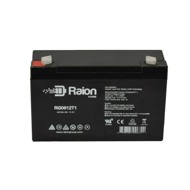 Power Zareba SB1R Compatible 6V 12Ah Solar Electric Fence Charger