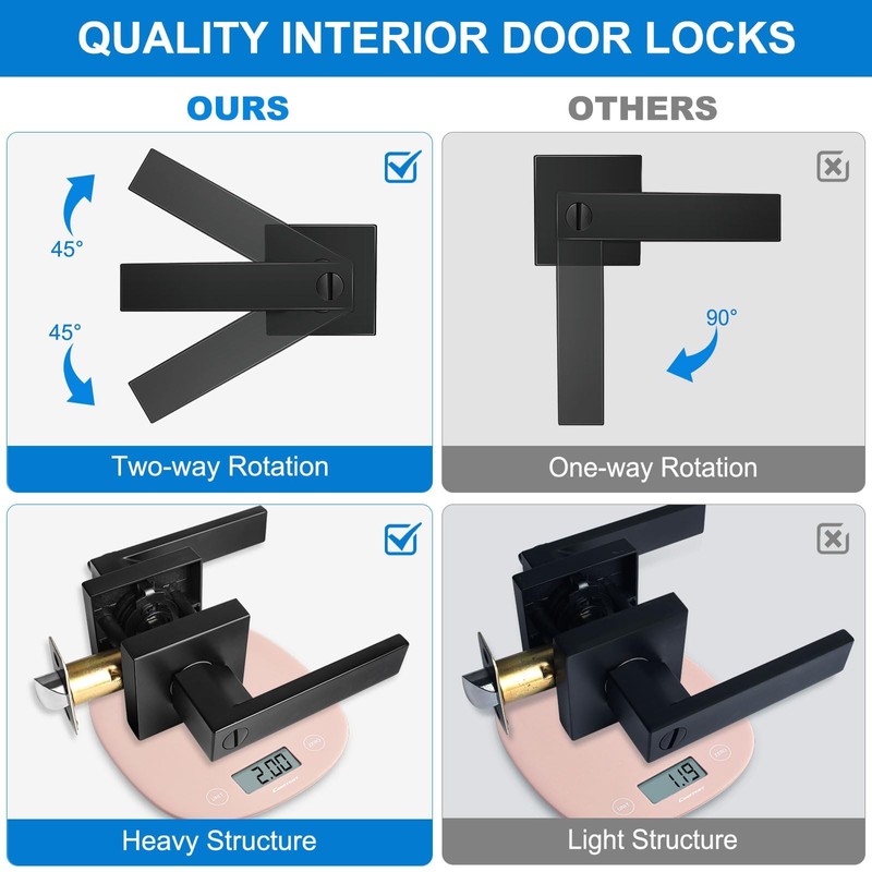 Hasmikit 10 Pack Matte Black Door Handles Privacy Door Levers,