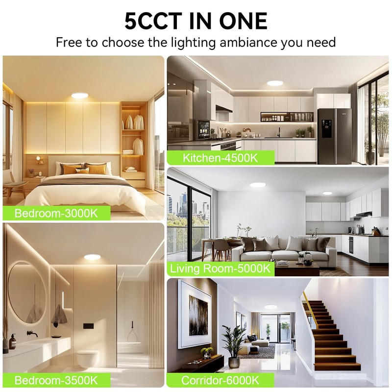 7.5inch led flush mount ceiling light (White, 12 Pack)