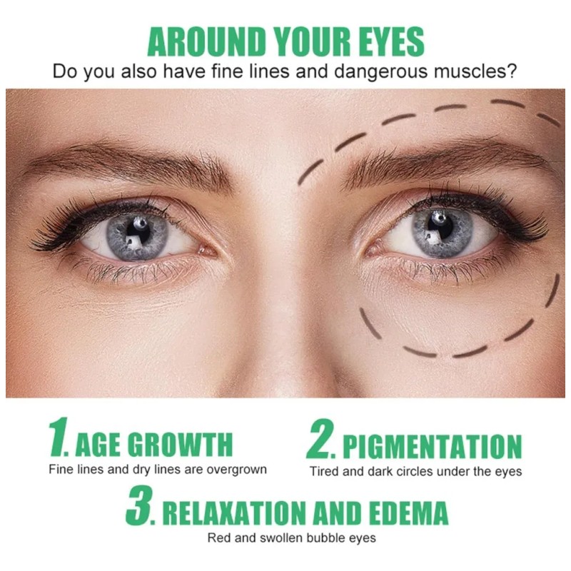 Eye Cream Hydrate, Crema Para Ojos Tipo Prensa, Reduce Las