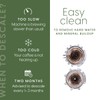 Milliard Descaler Powder - Coffee & Espresso Machine Descaling Cleaning