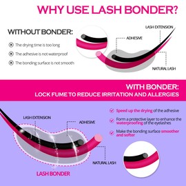 Lash Bonder for Eyelash Extensions Super Bonder for Lash Extension Longer Retention Lash Glue Accelerator Eyelash Bonder for Lash Sealant Adhesive Companion Eyelash Extension Bonder(15ML-Lavender)