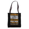 Millwright Throws Tools Industrial Mechanic Tote Bag